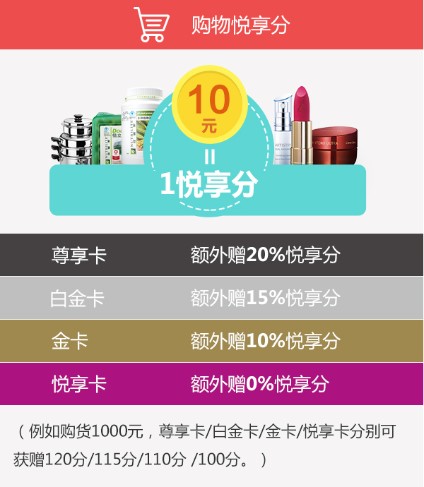 购货、邀请送悦享分 msbet888明仕亚洲娱乐_phone