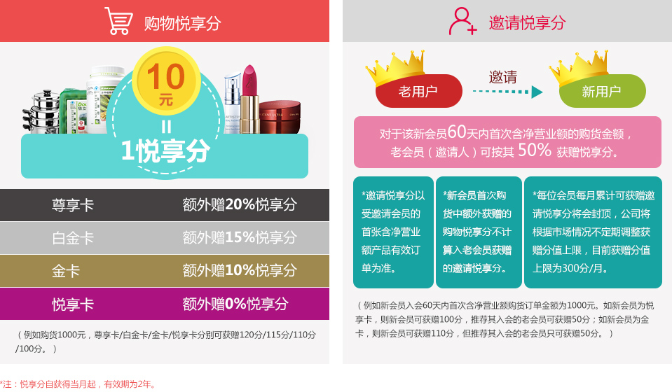 购货、邀请送悦享分 msbet888明仕亚洲娱乐_pc