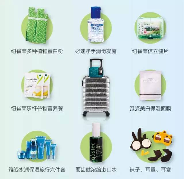 【哈奥运】超萌小叶子叶诗文飞赴里约,安利纽