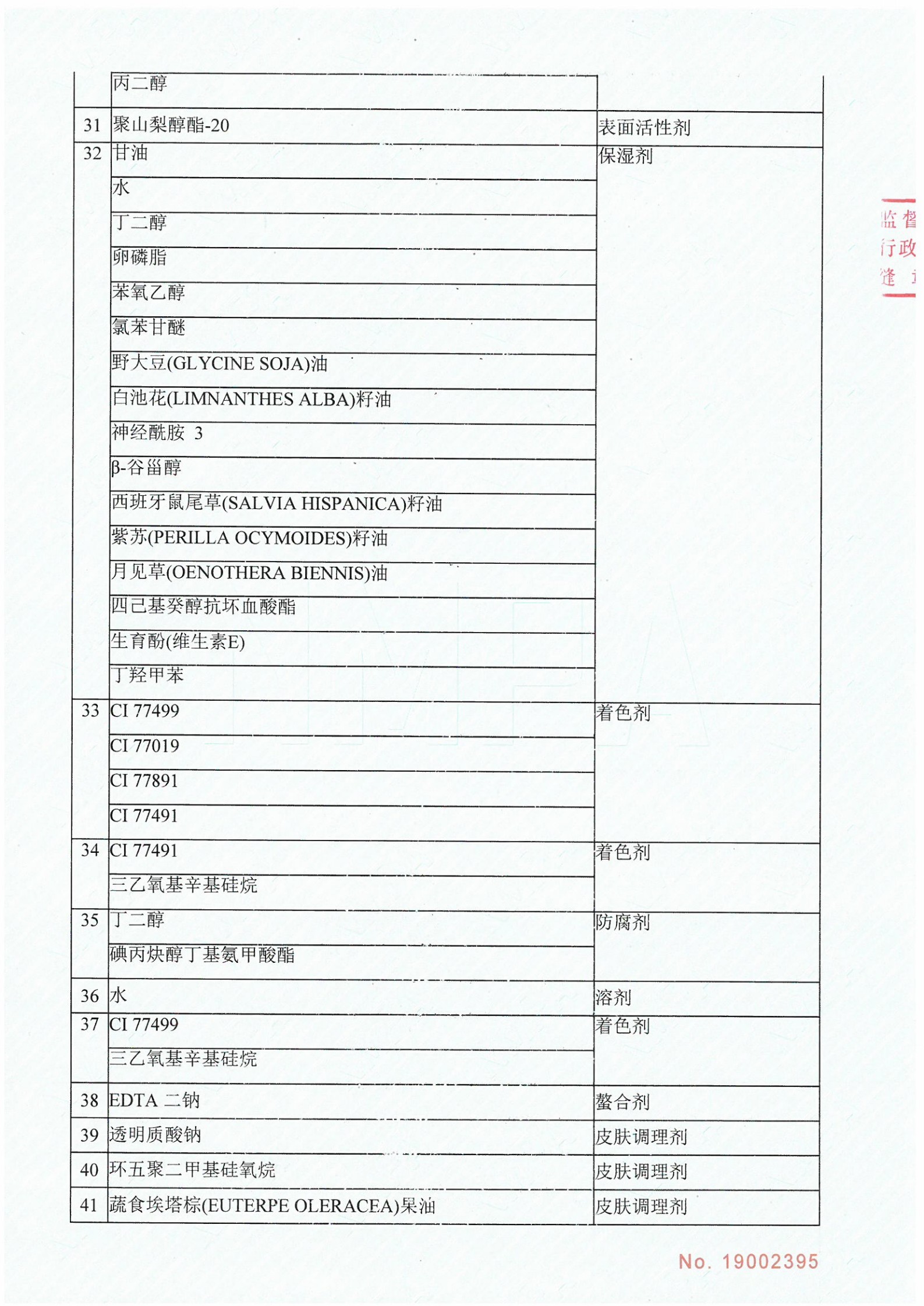 Amway, 安利