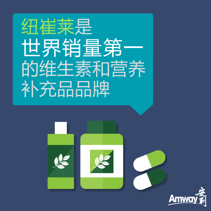 Amway, 安利