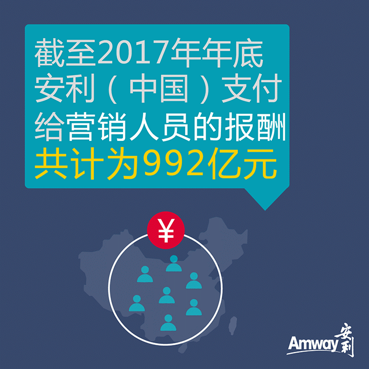 Amway, 安利