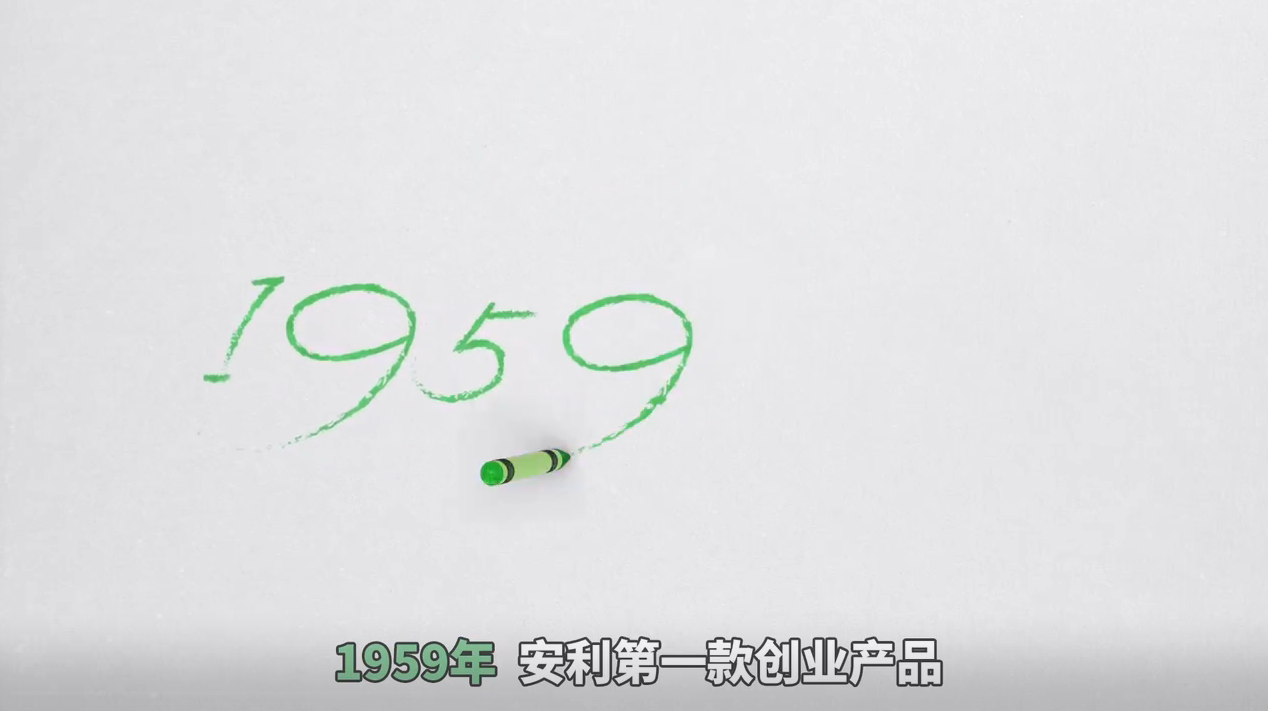Amway, 安利