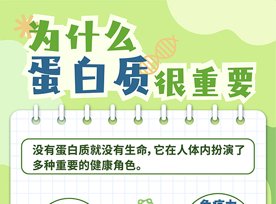 Amway, 安利