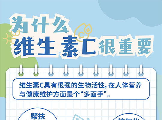 Amway, 安利