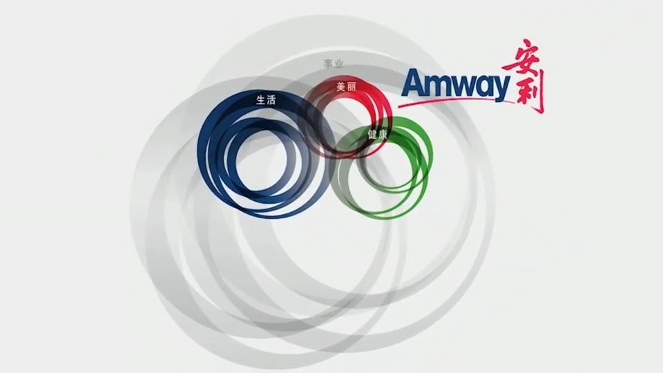 Amway, 安利