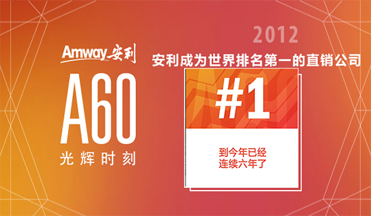 Amway, 安利
