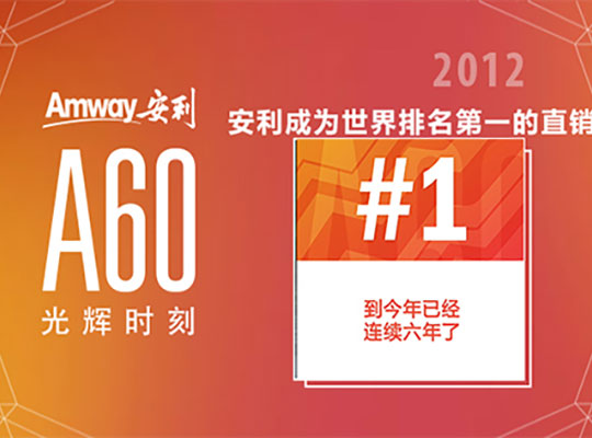 Amway, 安利