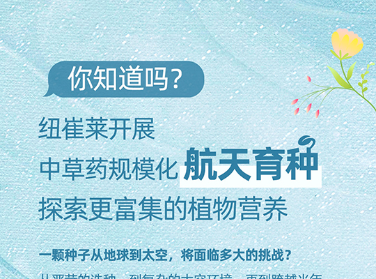 Amway, 安利