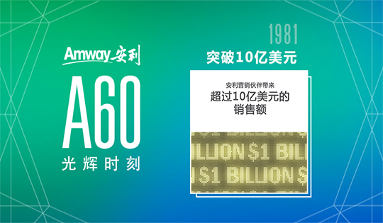 Amway, 安利