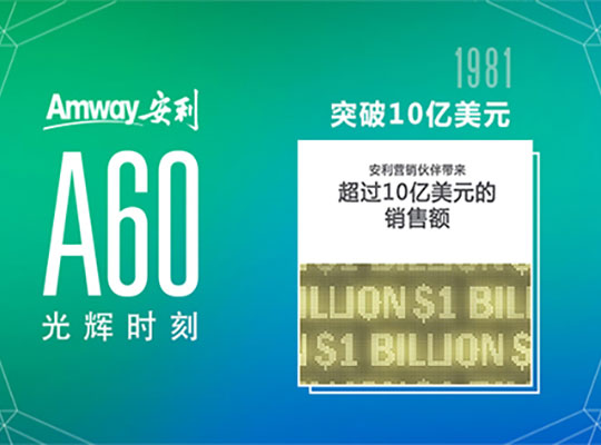 Amway, 安利