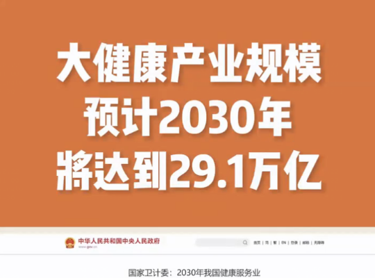 Amway, 安利