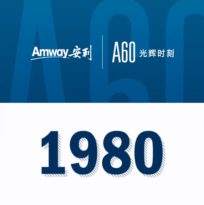 Amway, 安利