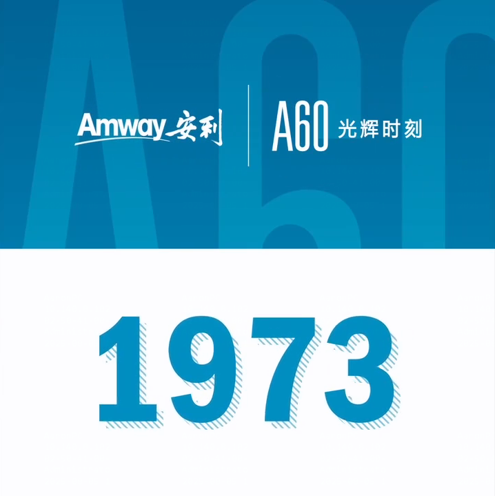 Amway, 安利