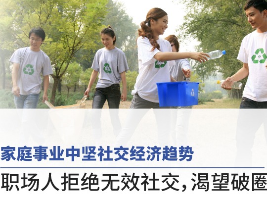 Amway, 安利
