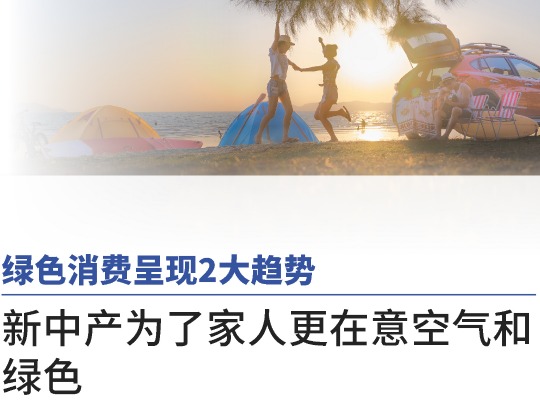 Amway, 安利