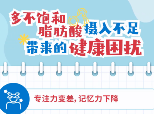 Amway, 安利
