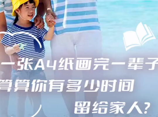 Amway, 安利