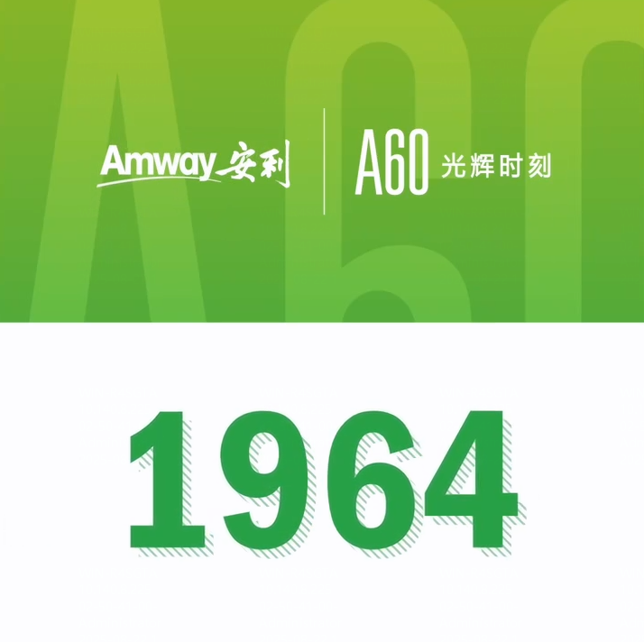 Amway, 安利