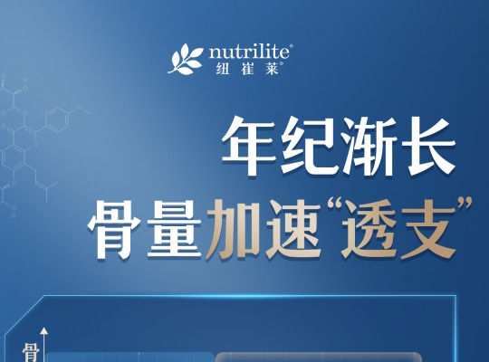 Amway, 安利