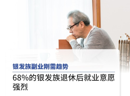 Amway, 安利