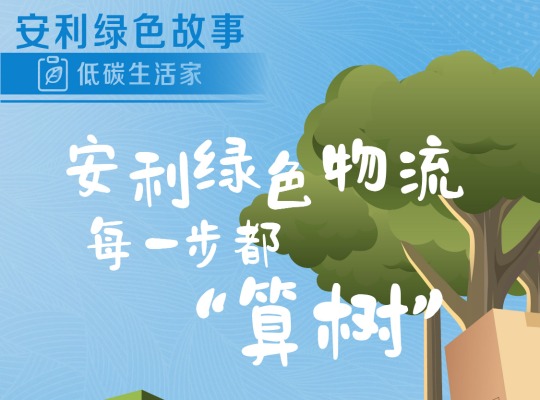Amway, 安利