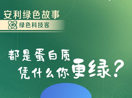 Amway, 安利
