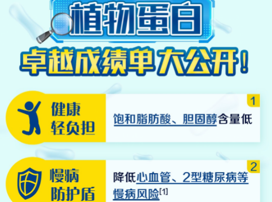 Amway, 安利