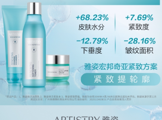 Amway, 安利