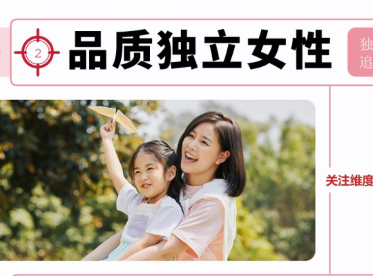 Amway, 安利