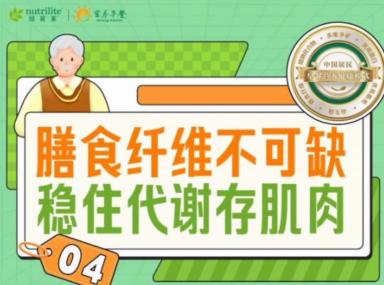Amway, 安利