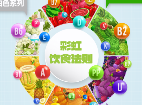 Amway, 安利