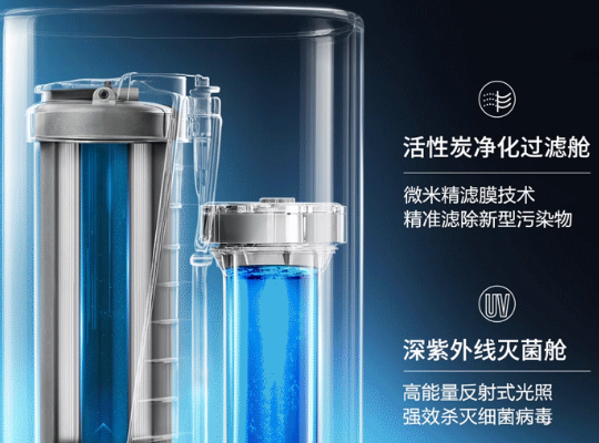 Amway, 安利