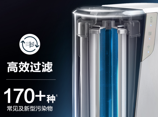 Amway, 安利