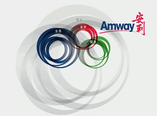 Amway, 安利