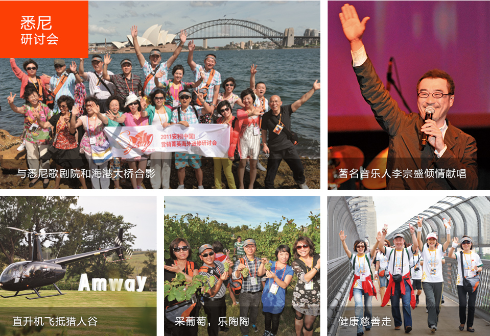 Sydney-pc