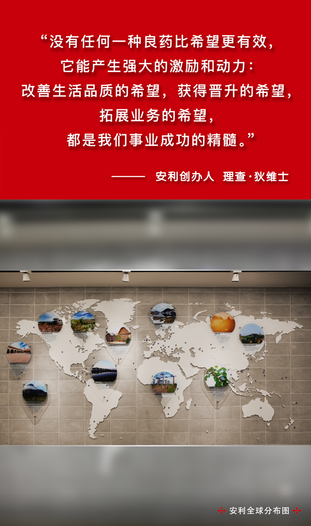 创办人金句——成就12