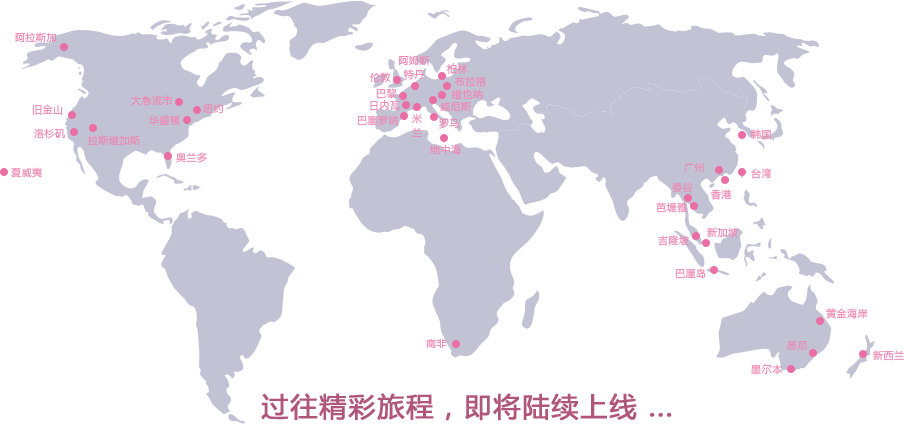 index-map